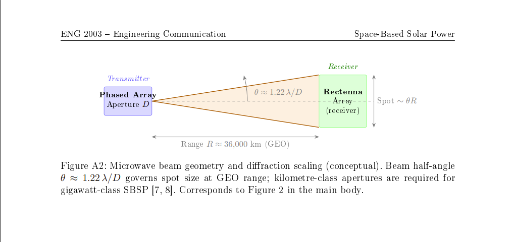 Showcase 3 thumbnail