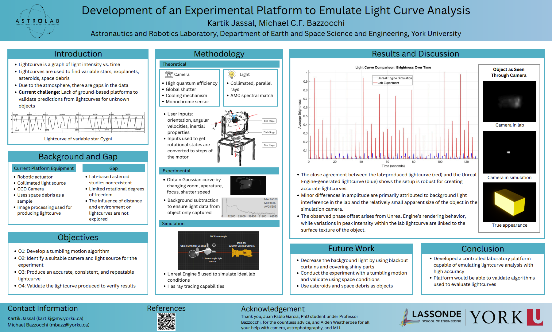 Showcase 4 thumbnail